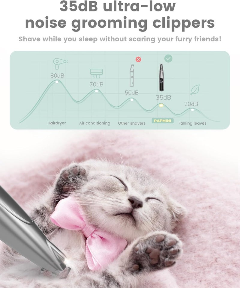 PAPMINI Cat Clippers with LED Display Light Sliver - Image 2